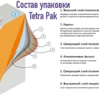 Миниатюра для главного изображения объявления